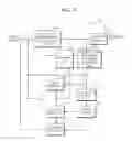 Fig. 06 - Method and apparatus for encoding and decoding image using flexible orthogonal transform
