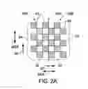Fig. 03 - Merging of image pixel arrangements