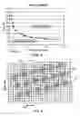 Fig. 06 - Merging image pixels based on main-scan misalignment