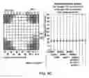 Fig. 08 - Merging image pixels based on main-scan misalignment