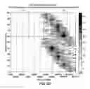 Fig. 09 - Merging image pixels based on main-scan misalignment