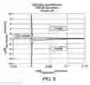 Fig. 11 - Merging image pixels based on main-scan misalignment