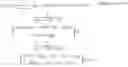 Fig. 27 - Interpolator and designing method thereof
