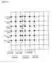 Fig. 44 - Interpolator and designing method thereof