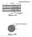 Fig. 03 - METHODS AND SYSTEMS OF INSTALLING CABLE FOR MEASUREMENT OF A PHYSICAL PARAMETER
