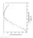Fig. 11 - Miniature fiber optic temperature sensors