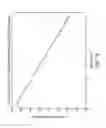 Fig. 16 - Miniature fiber optic temperature sensors