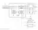 Fig. 01 - METHOD AND APPARATUS TO PROVIDE A PHYSICAL STIMULUS TO A USER, TRIGGERED BY A MOTION DETECTION IN A VIDEO STREAM