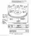 Fig. 01 - Information storage medium and information recording/playback system