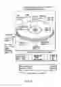 Fig. 02 - Information storage medium and information recording/playback system