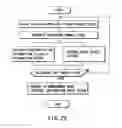 Fig. 20 - Information storage medium and information recording/playback system