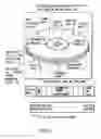 Fig. 02 - Information storage medium and information recording/playback system