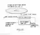 Fig. 12 - Information storage medium and information recording/playback system