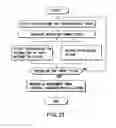 Fig. 20 - Information storage medium and information recording/playback system