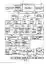 Fig. 04 - Information storage medium and information recording/playback system