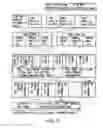 Fig. 22 - Information storage medium and information recording/playback system