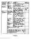 Fig. 08 - Information storage medium and information recording/playback system