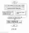 Fig. 20 - Information storage medium and information recording/playback system