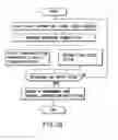 Fig. 20 - Information storage medium and information recording/playback system