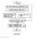 Fig. 20 - Information storage medium and information recording/playback system