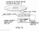 Fig. 12 - Information storage medium and information recording/playback system