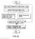 Fig. 20 - Information storage medium and information recording/playback system
