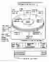 Fig. 01 - Information storage medium and information recording/playback system