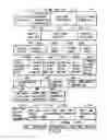 Fig. 04 - Information storage medium and information recording/playback system