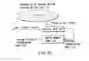 Fig. 12 - Information storage medium and information recording/playback system
