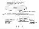 Fig. 12 - Information storage medium and information recording/playback system