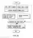 Fig. 20 - Information storage medium and information recording/playback system