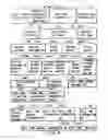 Fig. 04 - Information storage medium and information recording/playback