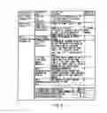 Fig. 08 - Information storage medium and information recording/playback
