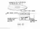 Fig. 12 - Information storage medium and information recording/playback