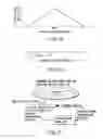 Fig. 15 - Information storage medium and information recording/playback