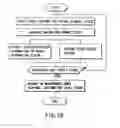 Fig. 20 - Information storage medium and information recording/playback