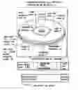Fig. 01 - Information storage medium and information recording/playback system