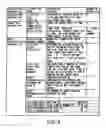 Fig. 08 - Information storage medium and information recording/playback system