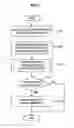 Fig. 08 - Moving image recording apparatus, moving image recording method and program