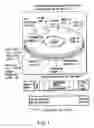 Fig. 02 - Information storage medium and information recording/playback system