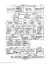 Fig. 04 - Information storage medium and information recording/playback system