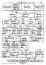 Fig. 04 - Information storage medium and information recording/playback system