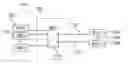 Fig. 01 - Fast protection scheme for passive optical network