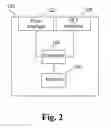 Fig. 03 - Fast protection scheme for passive optical network
