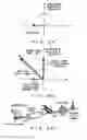 Fig. 07 - Optical switch and optical waveform monitoring device utilizing optical switch