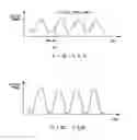 Fig. 17 - Optical switch and optical waveform monitoring device utilizing optical switch