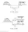 Fig. 32 - Optical switch and optical waveform monitoring device utilizing optical switch