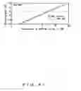 Fig. 43 - Optical switch and optical waveform monitoring device utilizing optical switch