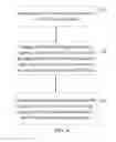 Fig. 04 - Method and device for mapping and demapping a client signal