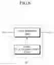 Fig. 07 - REMOTELY OPTICALLY AMPLIFIED PON SYSTEM, OLT, AND RN, AND OPTICAL AMPLIFICATION AND GAIN-CLAMPING METHODS OF PON SYSTEM